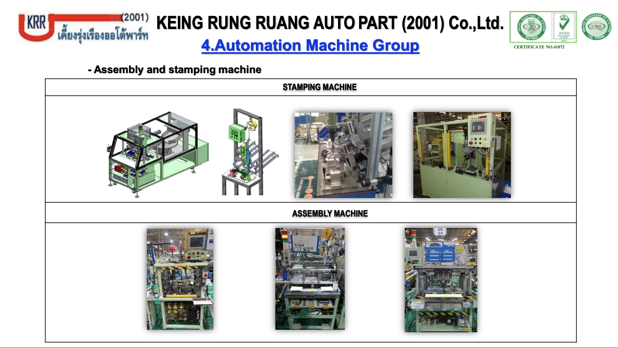 machines